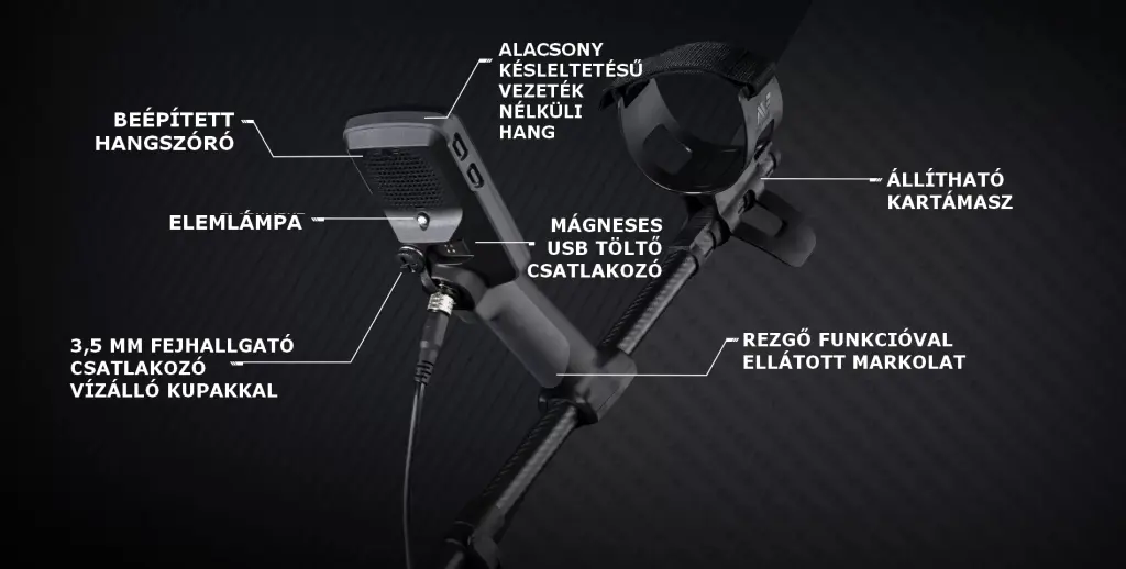 EQ700 kijelző