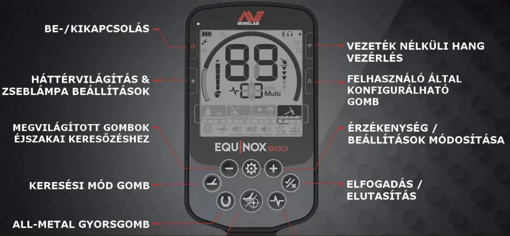 Minelab Equinox 900 fémkereső gyors útmutató